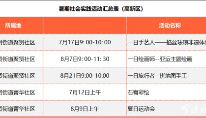  意甲联盟推行新规，单场换人名额扩至十个  