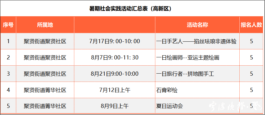  意甲联盟推行新规，单场换人名额扩至十个  